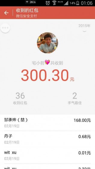 话说，今年央视春晚到底演了什么？光顾着...