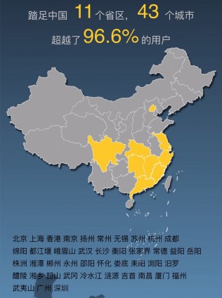 到底还是出去得太少，很多地方跟团直接去的景点都不记得城市名称了。