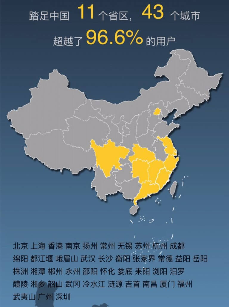 到底还是出去得太少，很多地方跟团直接去的景点都不记得城市名称了。