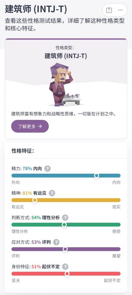 做了个MBIT测试，所以我是INTJ-T